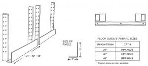 Cogan Steel Angle Floor Guide